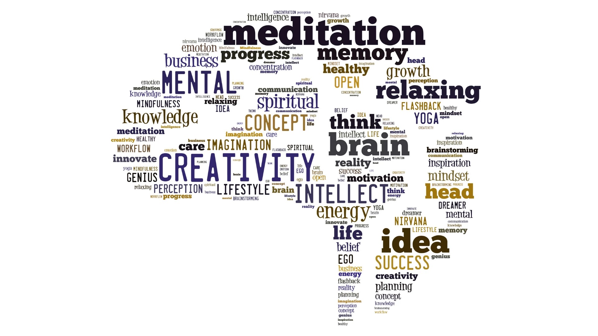 NEUROYOGA: QUANDO IL CORPO AIUTA LA MENTE